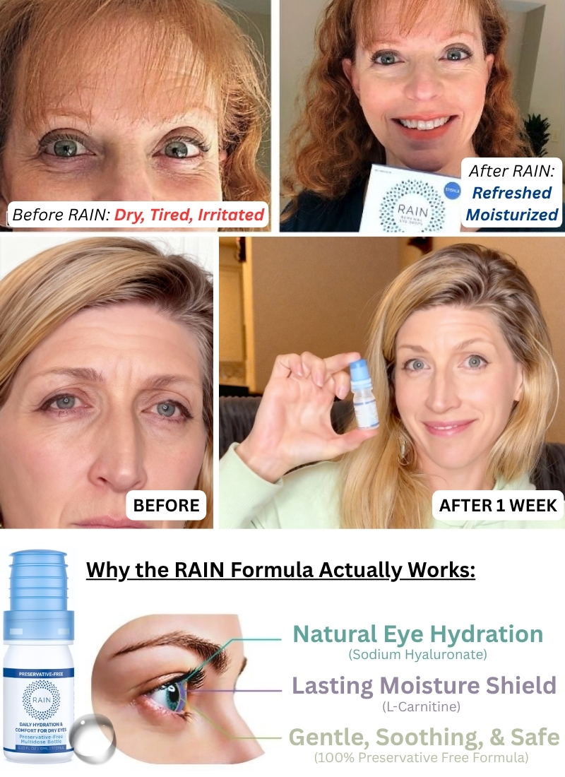 Before and after using Rain eye drops, and how the formula works
